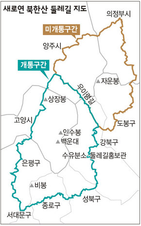 새로연 북한산 둘레길 지도
