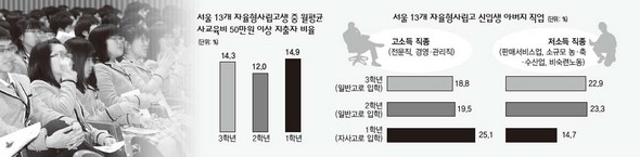 (*클릭하면 크게 볼 수 있습니다.)