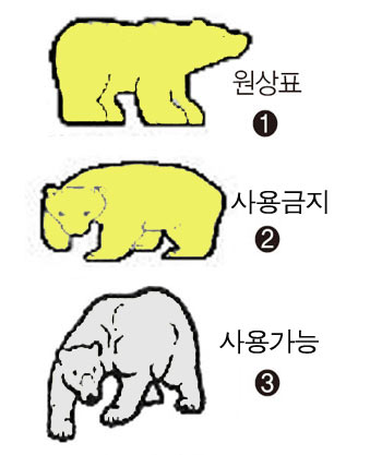 니클로스 유사상표, 일부만 사용금지