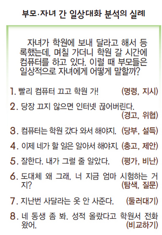 부모·자녀 간 일상대화 분석의 실례