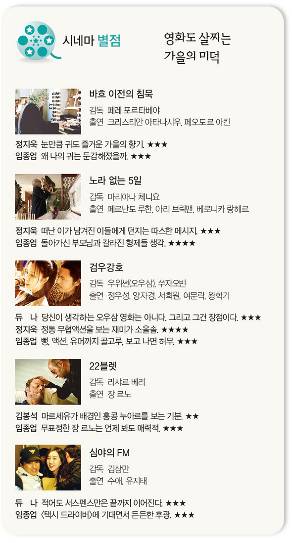 [시네마 별점] 영화도 살찌는 가을의 미덕
