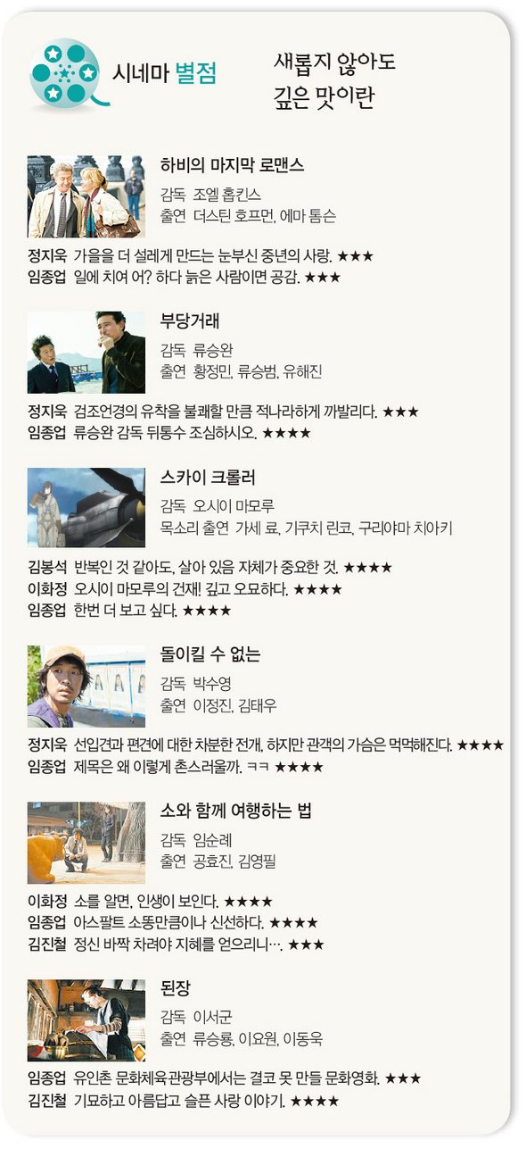 [시네마 별점] 새롭지 않아도 깊은 맛이란