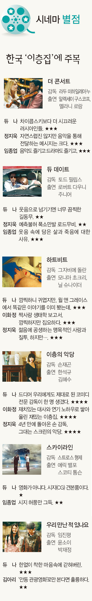 [시네마 별점] 한국 ‘이층집’에 주목