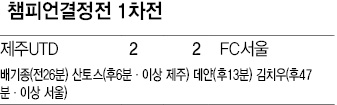 챔피언결정전 1차전