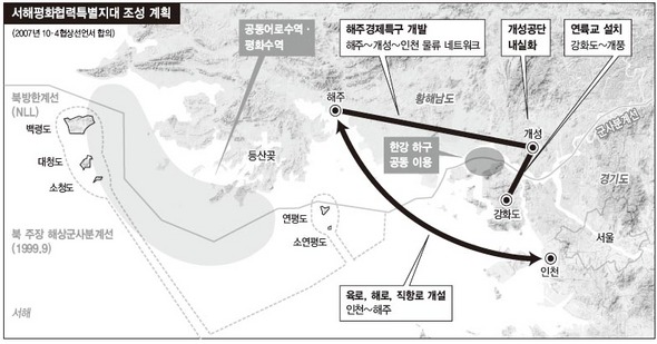 서해평화협력특별지대 조성 계획(* 클릭하면 크게 볼 수 있습니다)