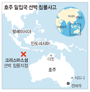 호주 밀입국 선박 침몰사고