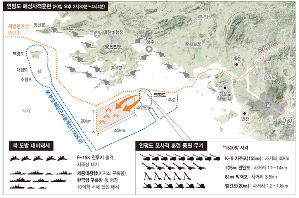 연평도 해상사격훈련 (※ 클릭하시면 더 크게 보실 수 있습니다)