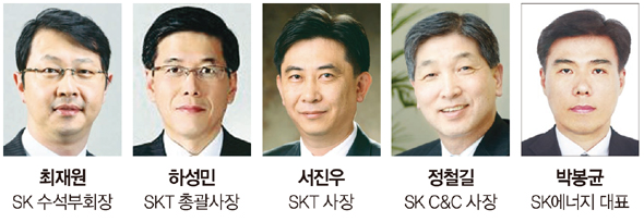 SK그룹 인사·조직개편
