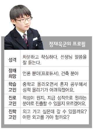 정재욱군 프로필