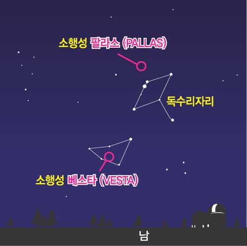 7월31일 밤 12시.