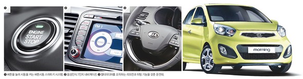 (이미지를 클릭하면 크게 볼 수 있습니다)