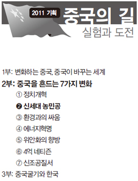 2011 기획 중국의 길