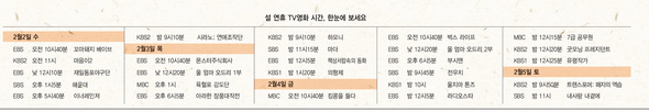 설 연휴 TV·영화 시간표(※ 클릭하시면 더 크게 보실 수 있습니다)