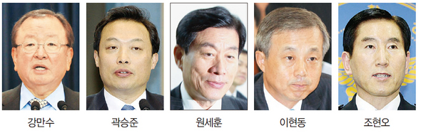 강만수, 곽승준, 원세훈, 이현동, 조현오