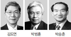 김도연, 박범훈, 박승춘