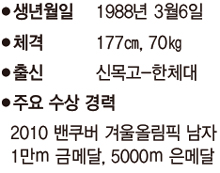 이승훈 프로필