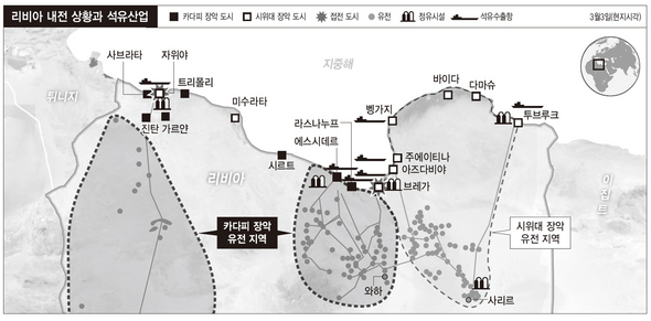 리비아 내전 상황과 석유산업 (※ 클릭하시면 더 크게 보실 수 있습니다)