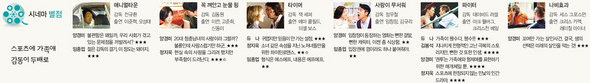 시네마 별점 (※클릭하면 확대)