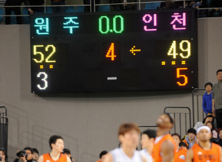 이긴 원주 동부는 52득점, 진 인천 전자랜드는 49득점에 그치며 양 팀 합쳐 101득점으로 100점을 간신히 넘겼다
