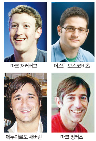 소셜네트워크 ‘청년갑부 제조기’