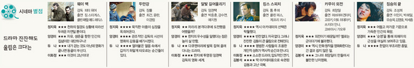 시네마 별점 (※ 클릭하면 확대)