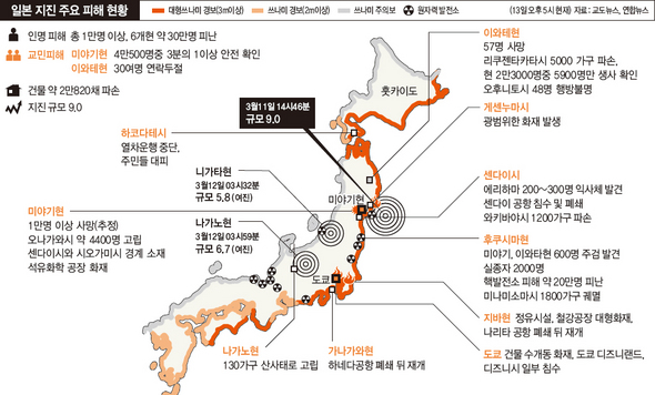 일본 지진 주요 피해 현황 (※ 클릭하면 확대)