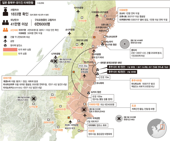 동일본 대지진 피해현장 (※이미지를 클릭하면 크게 볼 수 있습니다.)