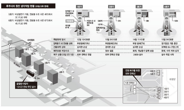 이미지를 클릭하시면 크게 볼 수 있습니다