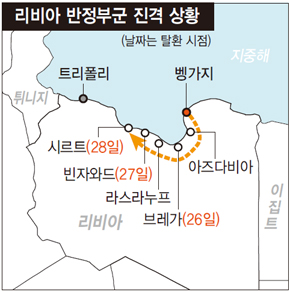 리비아 반정부군 진격 상황