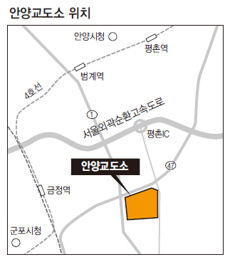 안양교도소 위치