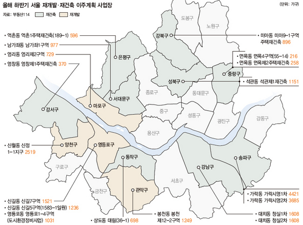 올해 하반기 서울 재개발 재건축 이주계획 사업장(※이미지를 클릭하면 크게 볼 수 있습니다)