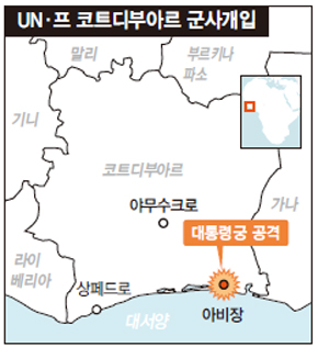 UN·프 코트디부아르 군사개입