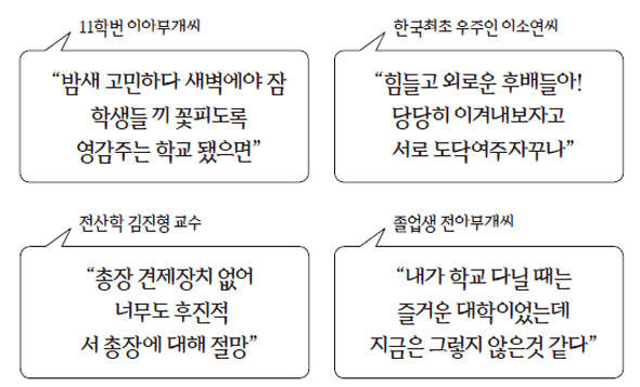 카이스트 재학생·졸업생, 페이스북서 슬픔 토로