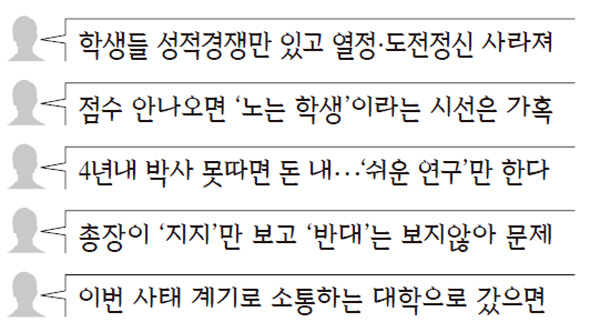카이스트 대학원생 5명 방담