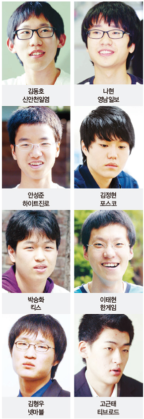 KB바둑리그 출전 자율지명 선수들