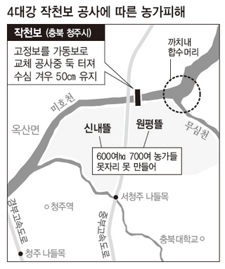 4대강 작천보 공사에 따른 농가피해