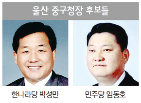 울산 중구청장 후보들