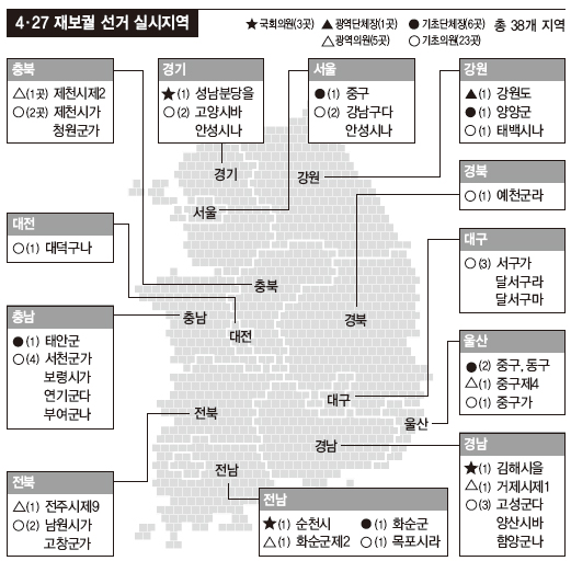 4·27 재보궐 선거 실시지역