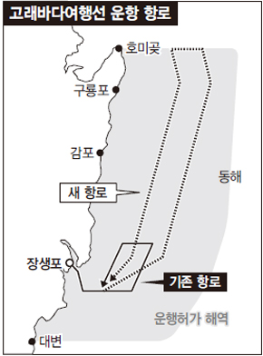 고래바다여행선 운항 항로