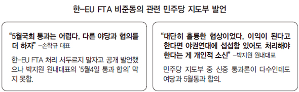 한-EU FTA 비준동의 관련 민주당 지도부 발언