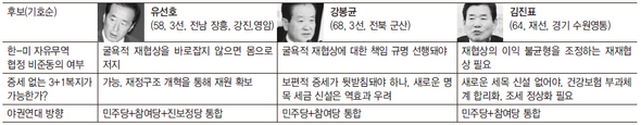 (※클릭하면 크게 볼 수 있습니다.)