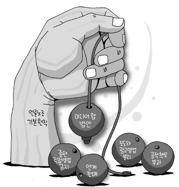 “종편 직접 광고영업 막자” 시민단체 팔걷었다