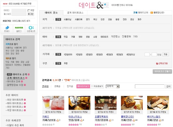 자료 제공 : 야놀자