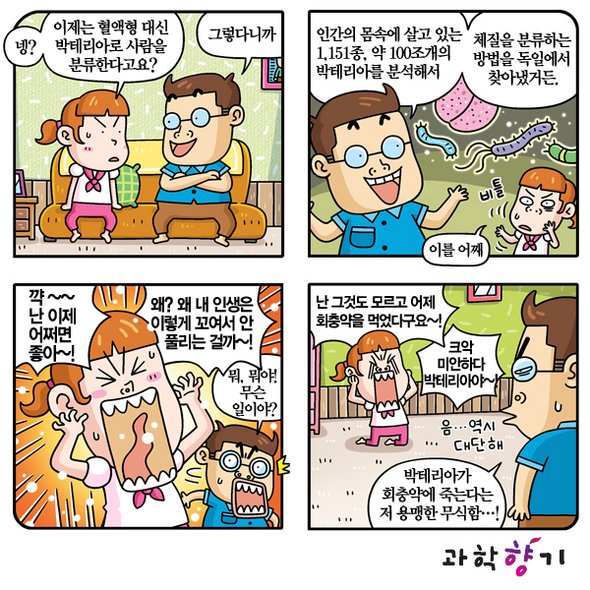 혈액형은 구식, 이제 박테리아로 체질 분류