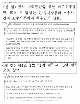 ‘소송사무처리 규정’