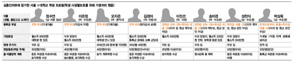 (클릭하면 확대)