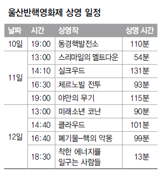 울산반핵영화제 상영 일정