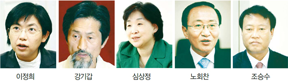 왼쪽부터 이정희, 강기갑, 심상정, 노회찬, 조승수. 
