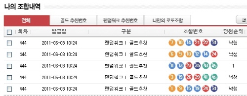 자료 제공 : 리치컴즈