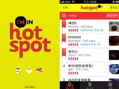 자료제공 : 아임IN핫스팟